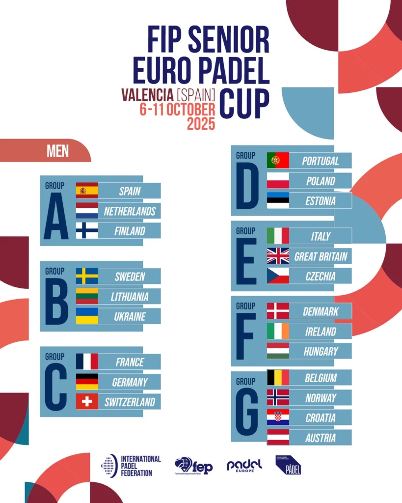 Franse senioren veroveren Europa | Padel Magazine Franse senioren veroveren Europa