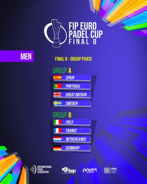 poule france messieurs euro padel 2025