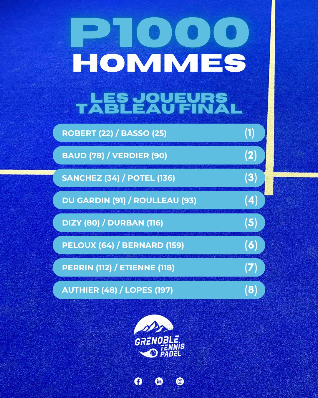 WhatsApp Image 2025-10-24 à 095715_4c02d320 | Padel Magazine