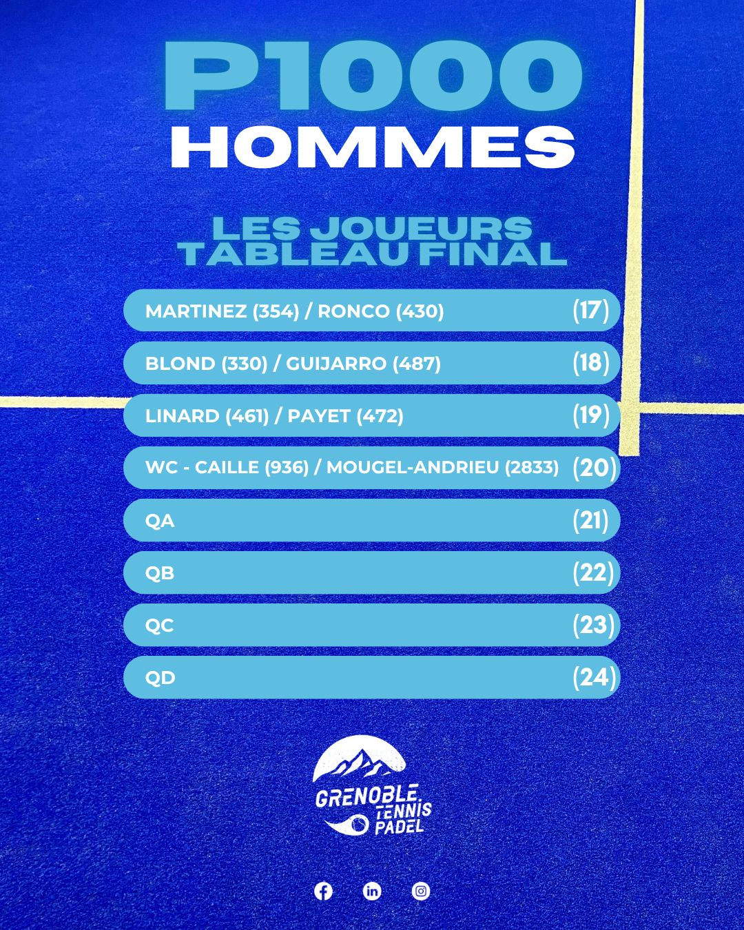 WhatsApp Image 2025-10-24 à 095716_8b058e36 | Padel Magazine