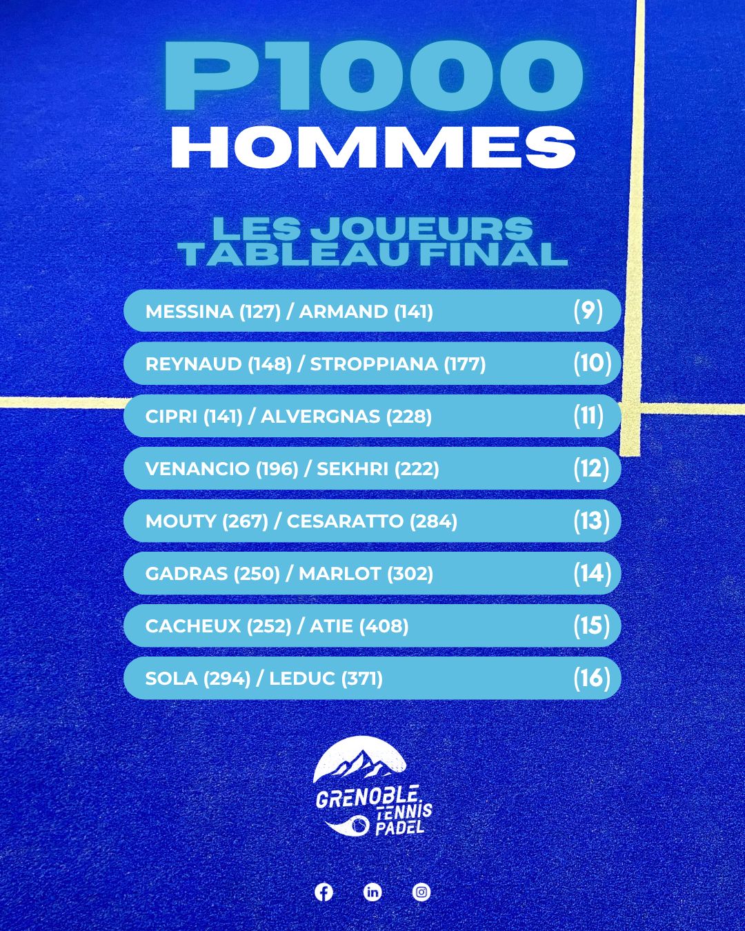 WhatsApp Image 2025-10-24 à 095716_d0f3f72e | Padel Magazine