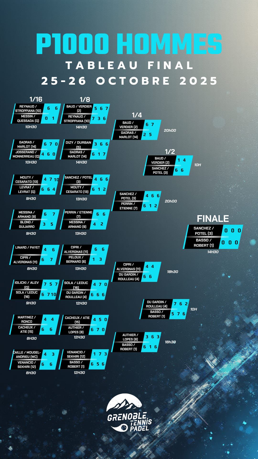 WhatsApp 图片 2025-10-26 于 124104_df1c81b3 | Padel Magazine