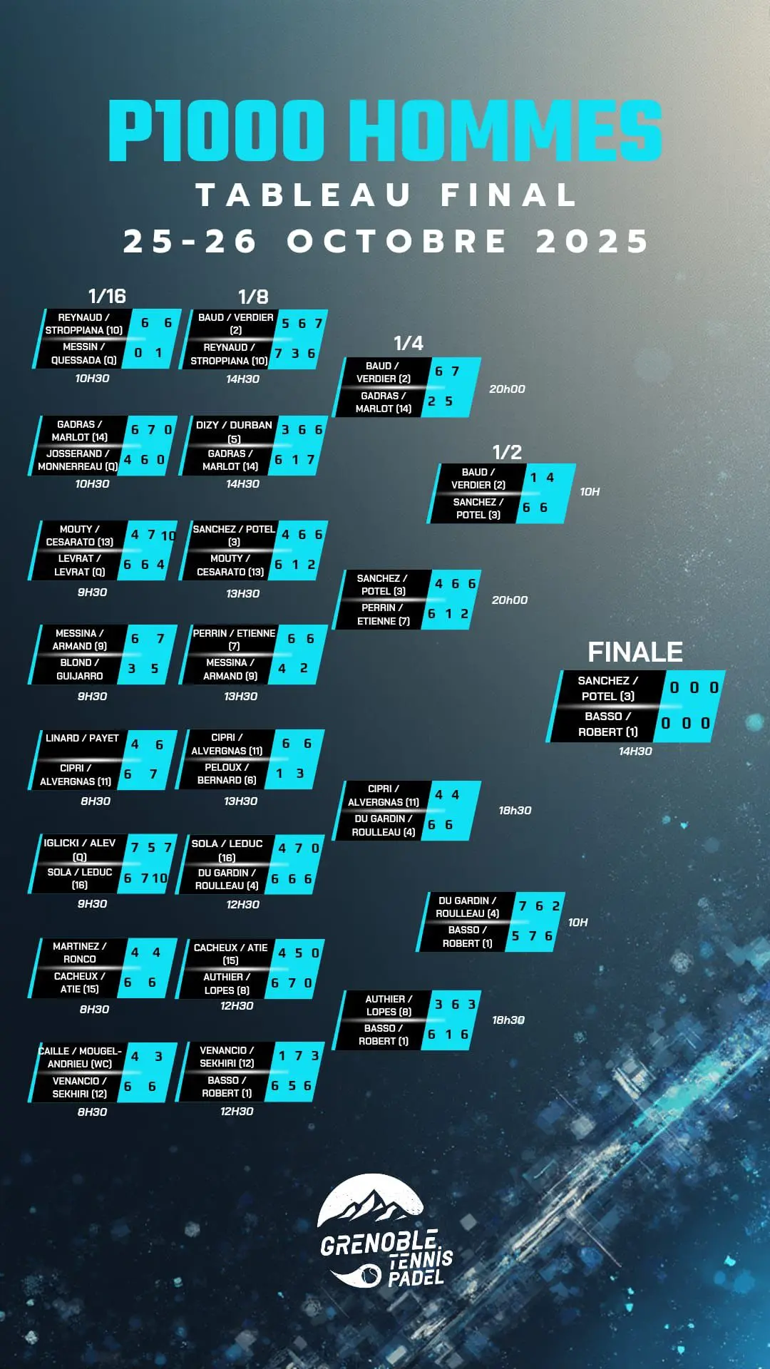 WhatsApp-kuva 26.10.2025 klo 124104_df1c81b3 | Padel Magazine