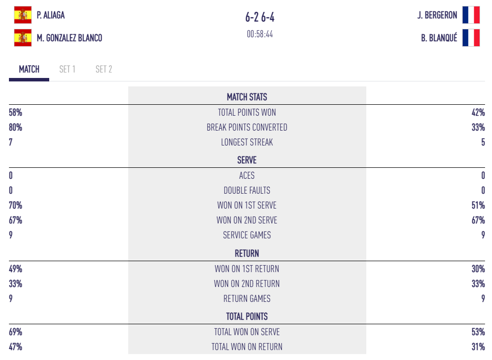 immagine | Padel Magazine