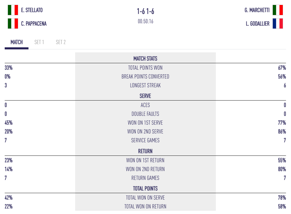 imagem | Padel Magazine