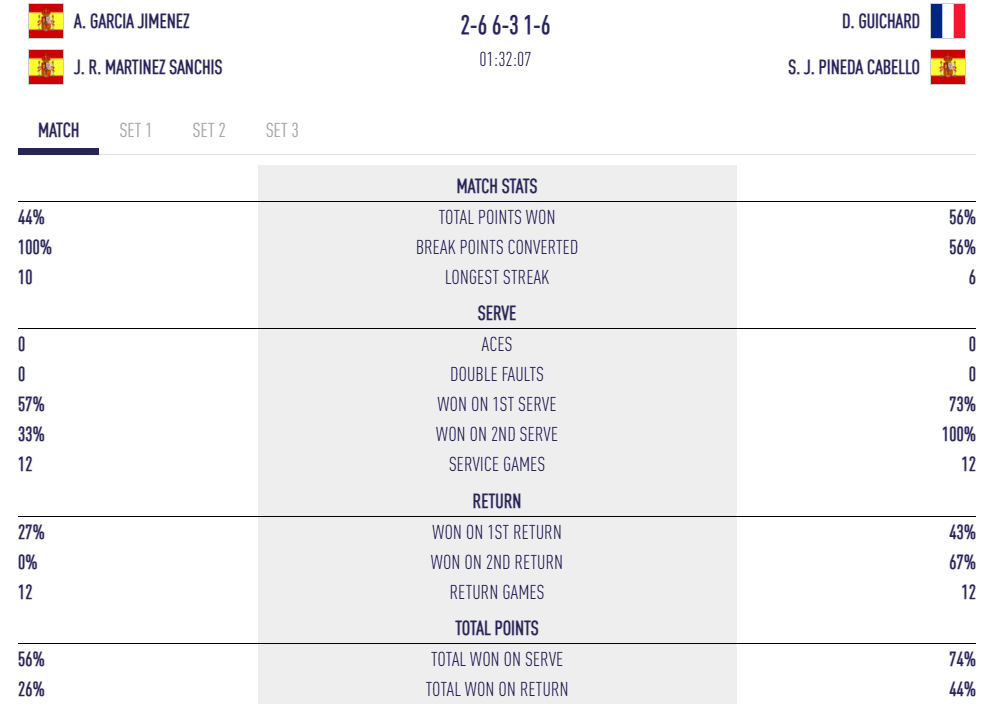 imagem | Padel Magazine
