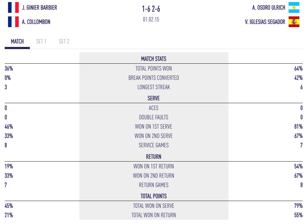 图片| Padel Magazine