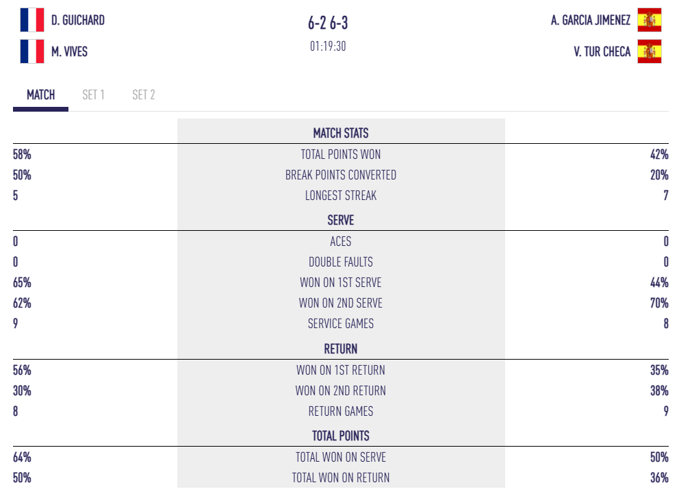 imagem | Padel Magazine