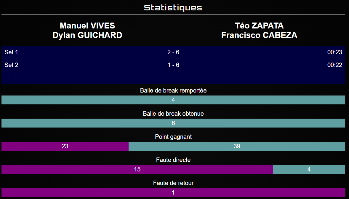 afbeelding | Padel Magazine