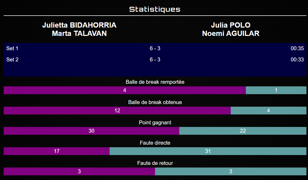 bild | Padel Magazine