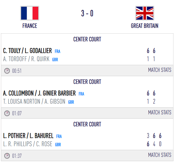 bild | Padel Magazine