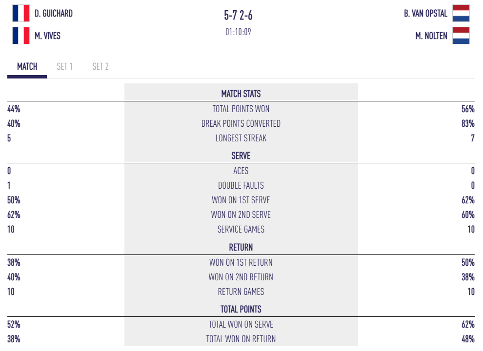 bild | Padel Magazine