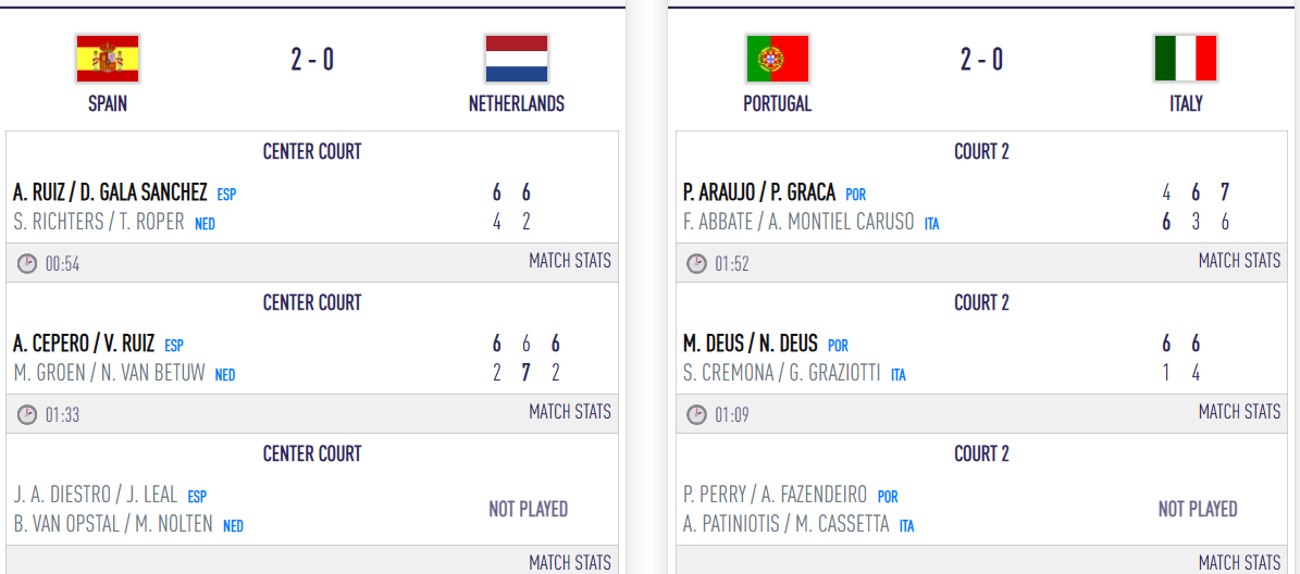 afbeelding | Padel Magazine