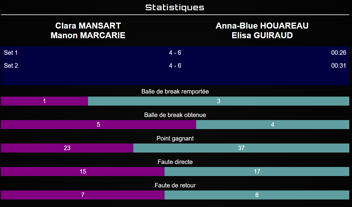 immagine | Padel Magazine