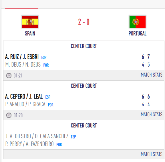 billede | Padel Magazine