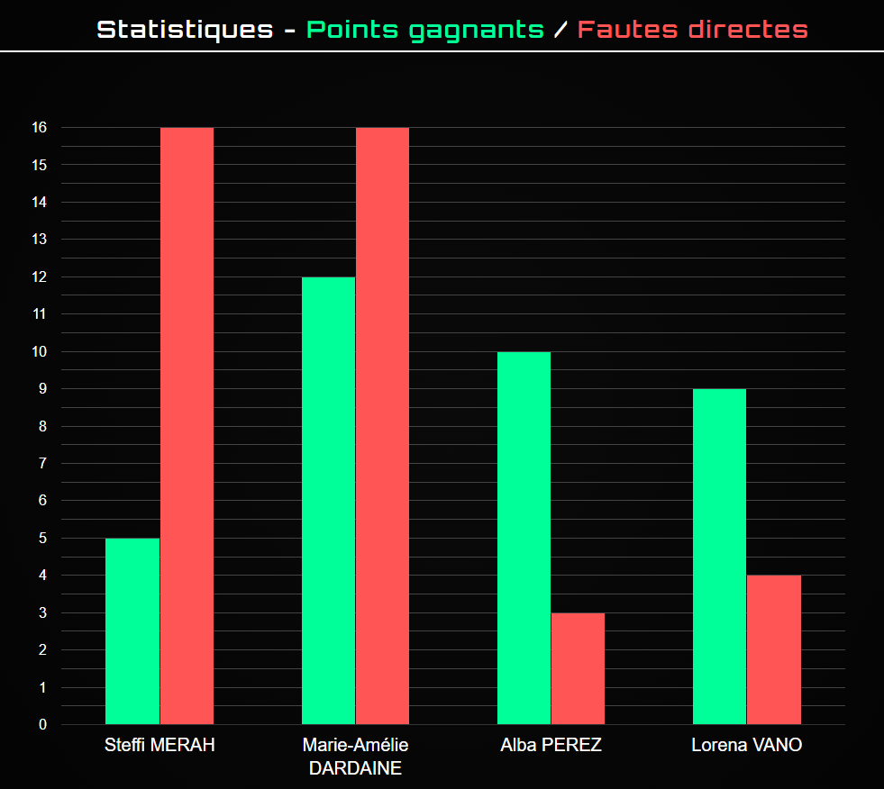 immagine | Padel Magazine