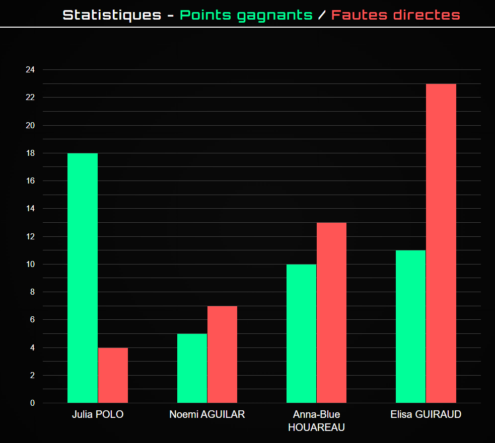 immagine | Padel Magazine