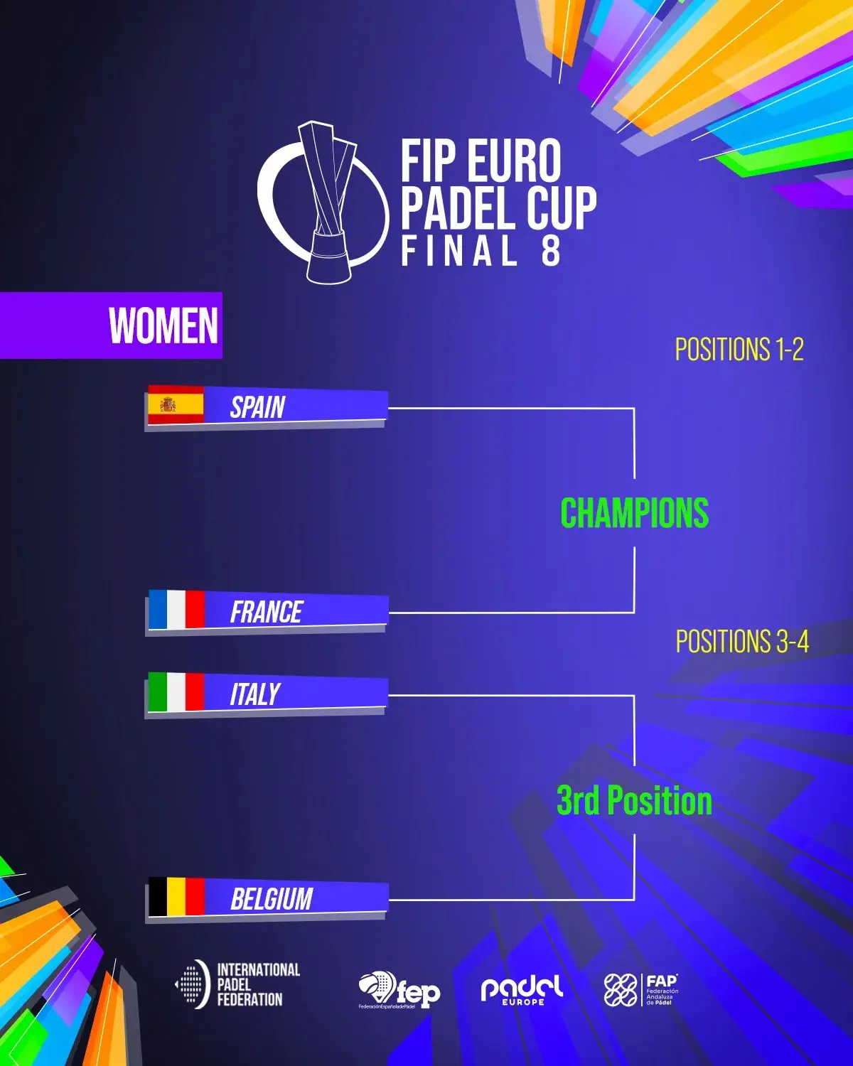 imagem | Padel Magazine