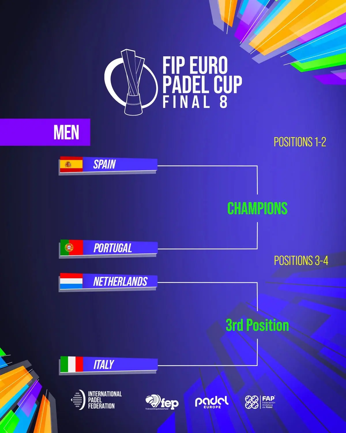 imagem | Padel Magazine