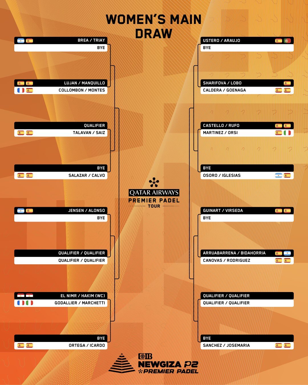 obraz | Padel Magazine