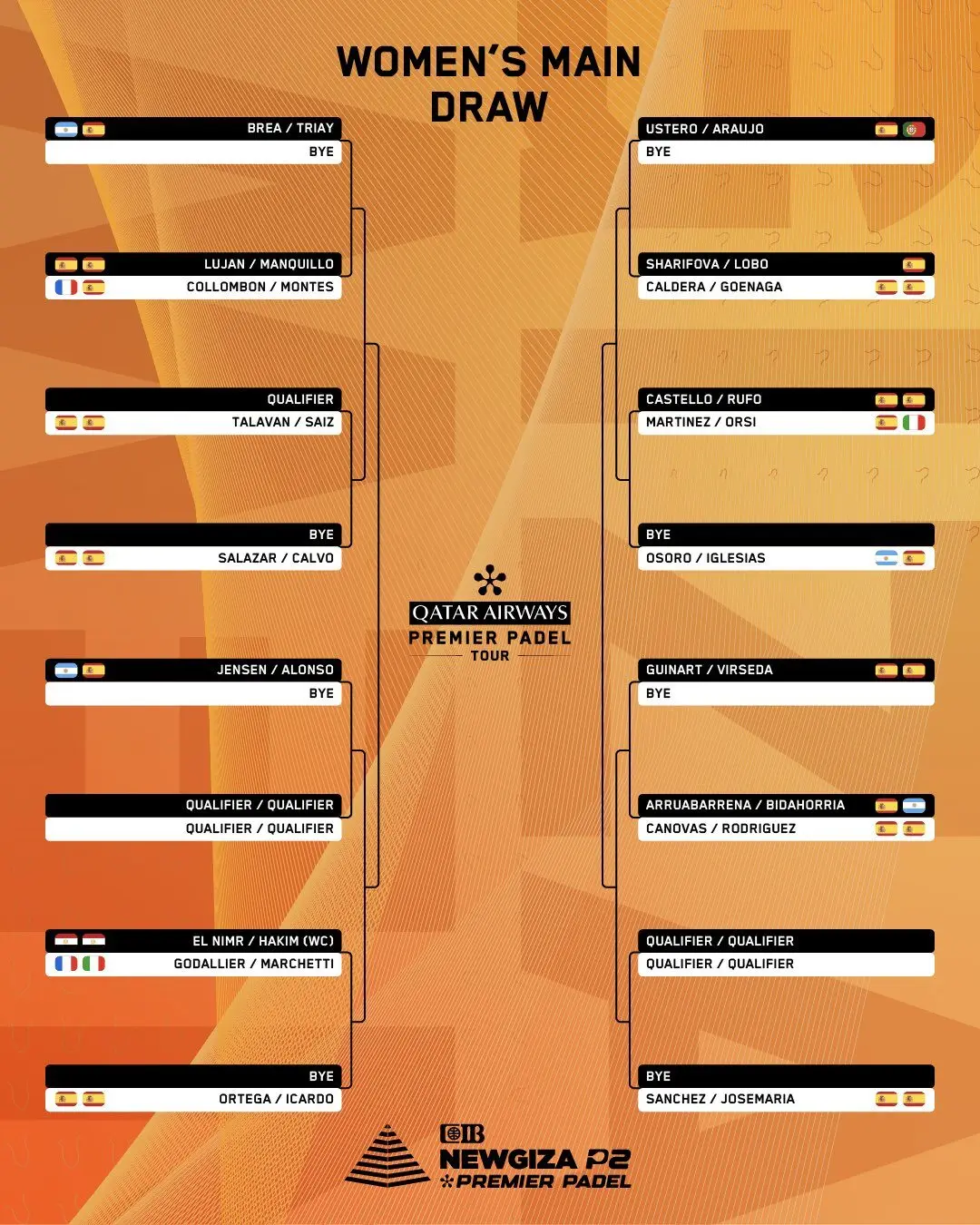 imatge | Padel Magazine
