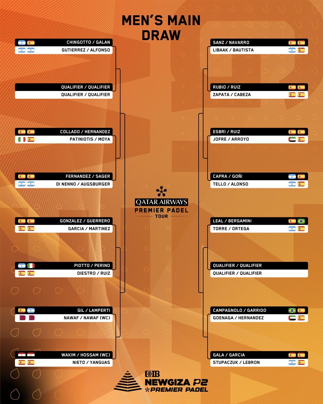 obraz | Padel Magazine