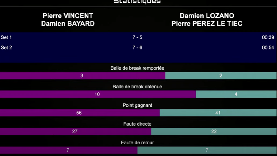 picture | Padel Magazine