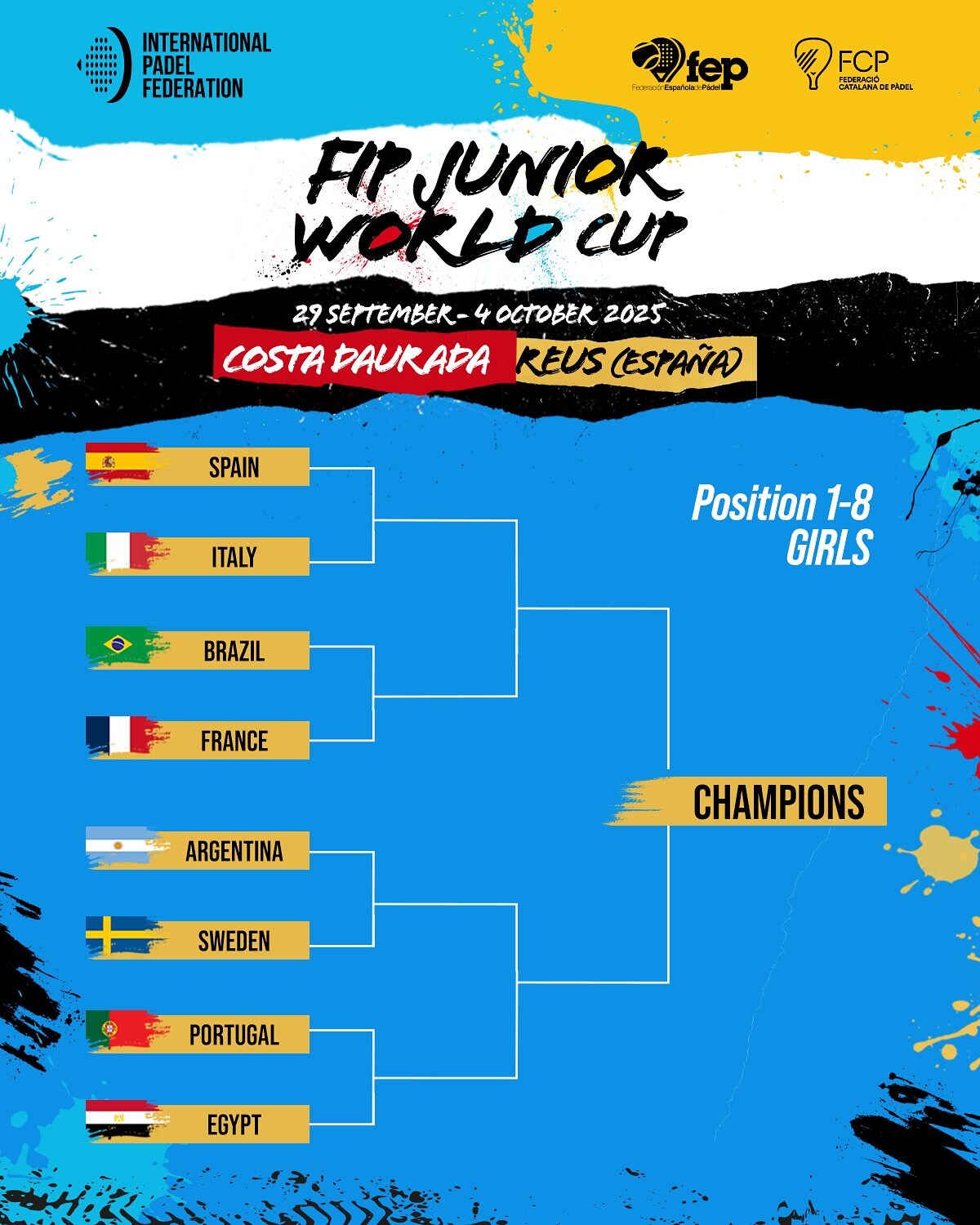 France vs Brésil mondial juniors 2025