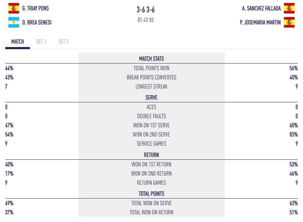 bild | Padel Magazine