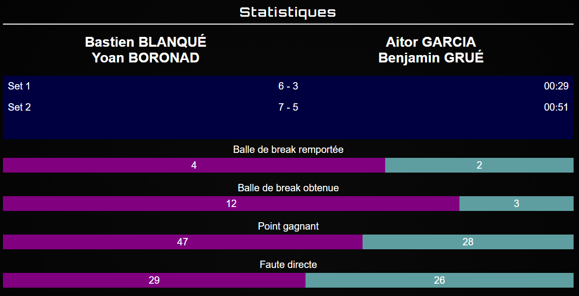 image | Padel Magazine