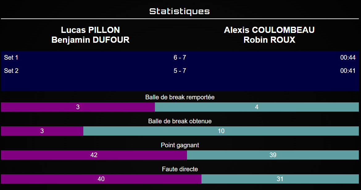 image | Padel Magazine