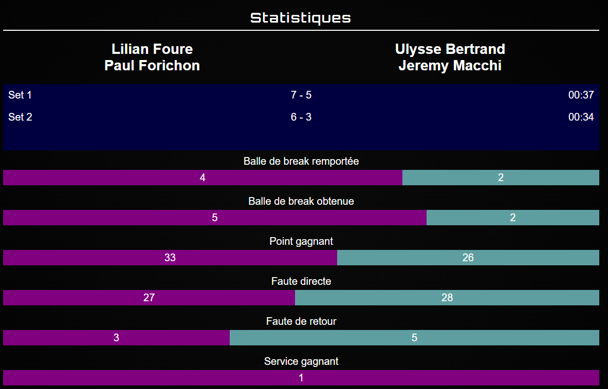 image | Padel Magazine