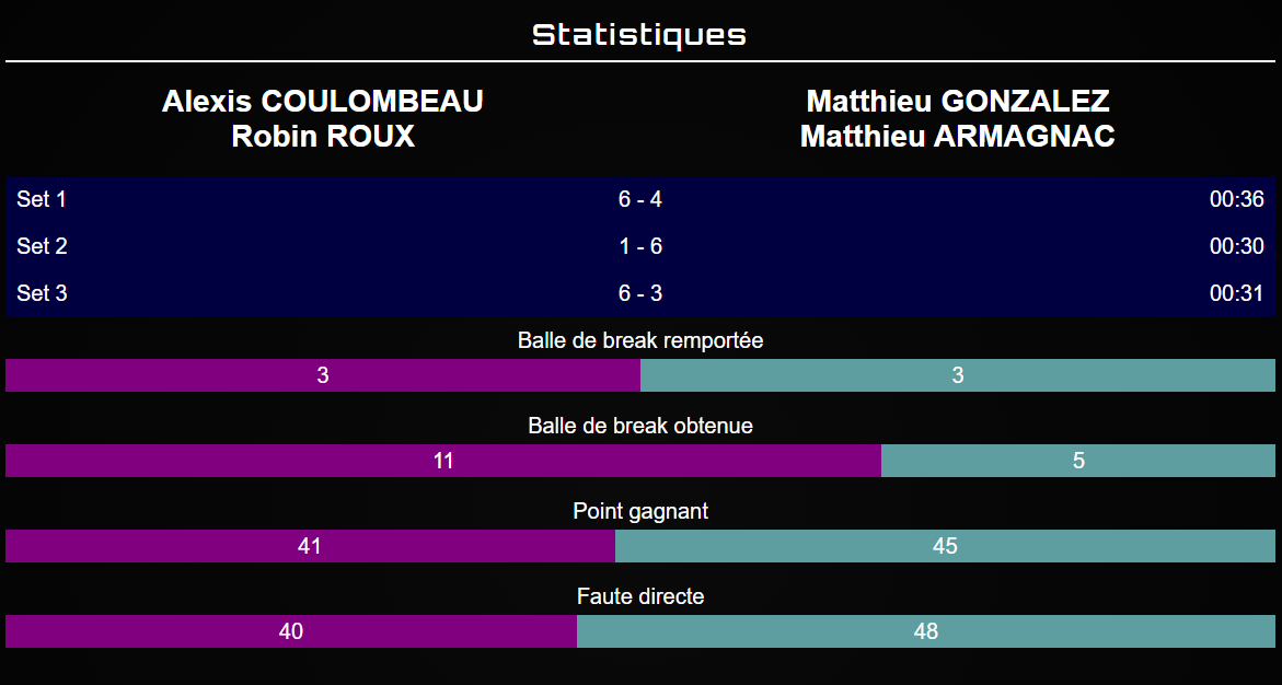 image | Padel Magazine