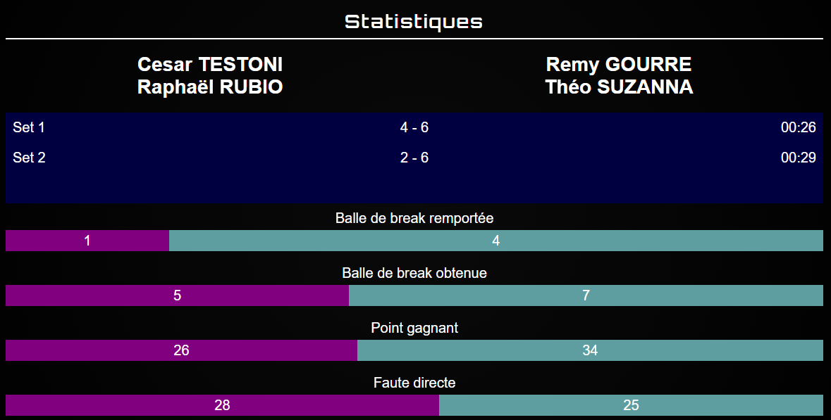 image | Padel Magazine