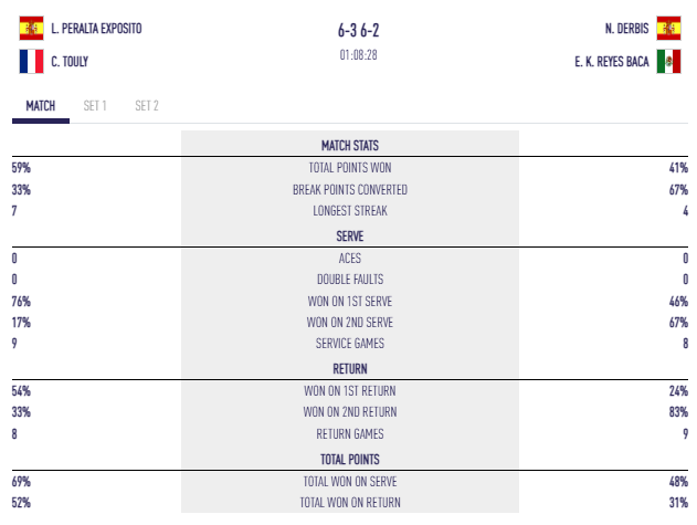 billede | Padel Magazine