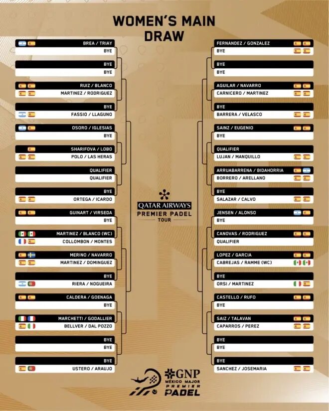 immagine | Padel Magazine