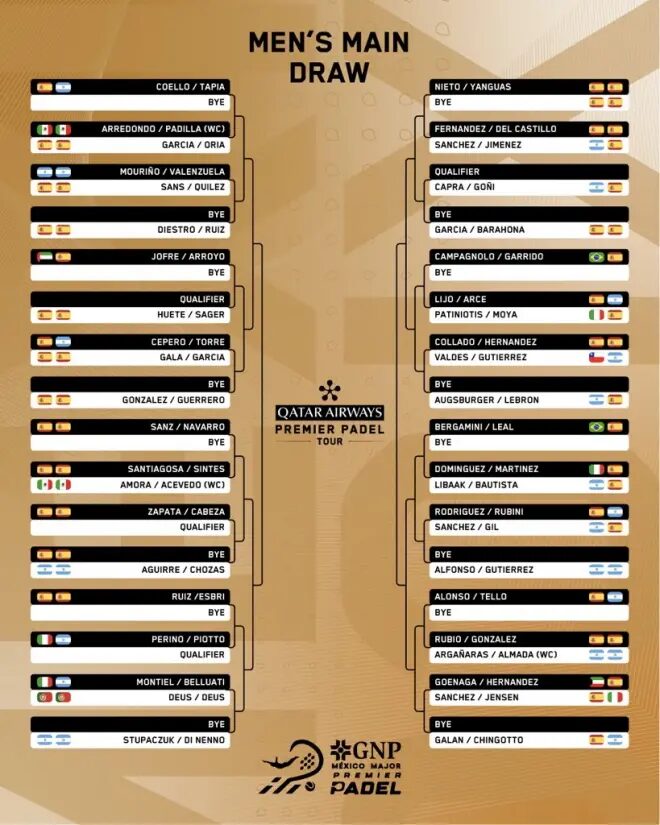 immagine | Padel Magazine