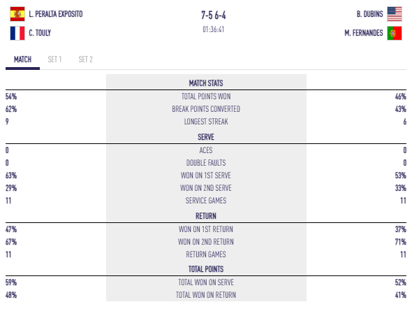 immagine | Padel Magazine