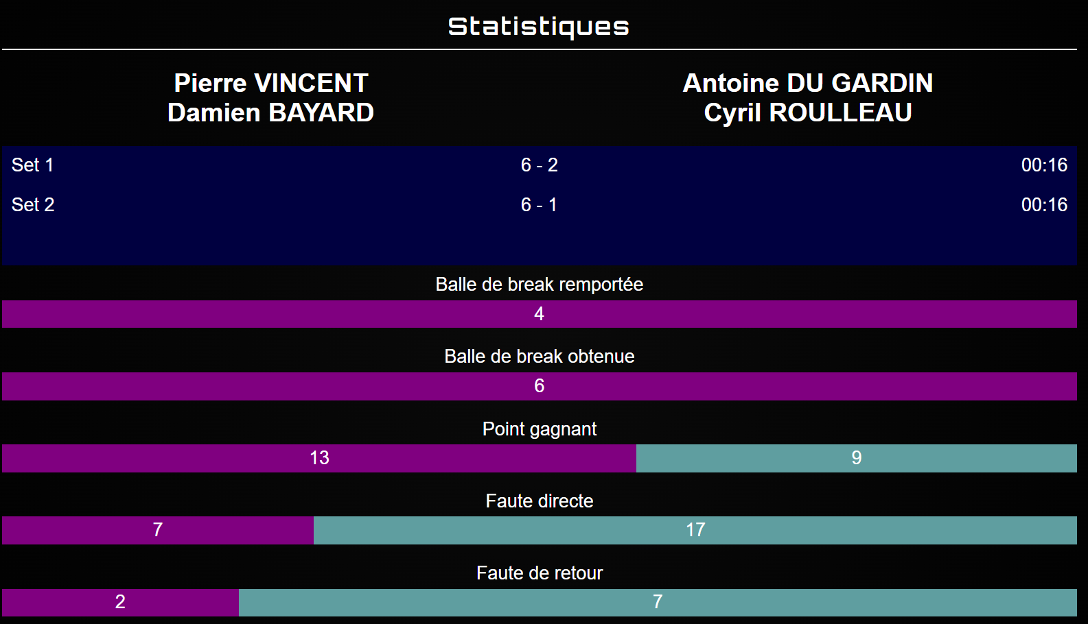 image | Padel Magazine