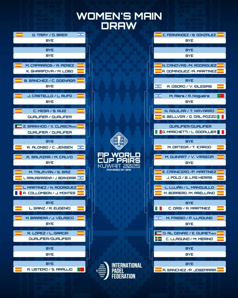 image | Padel Magazine