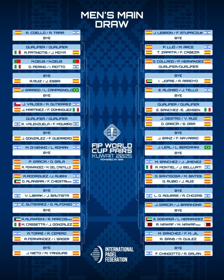 picture | Padel Magazine