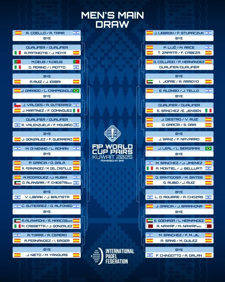 image | Padel Magazine