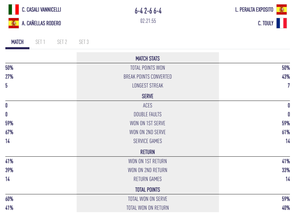 Bild | Padel Magazine