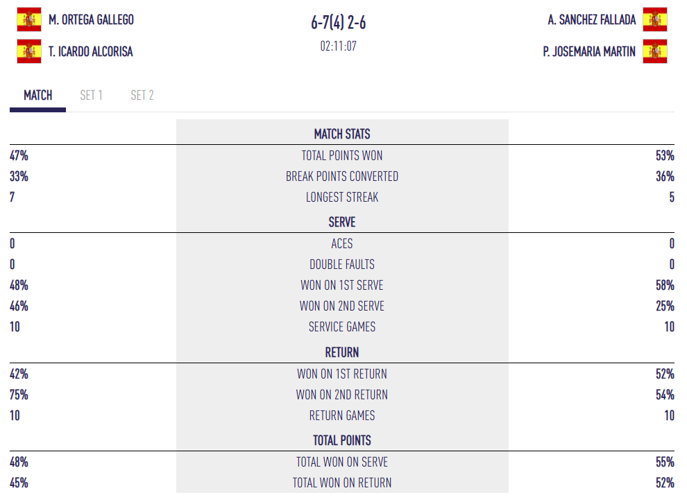 immagine | Padel Magazine