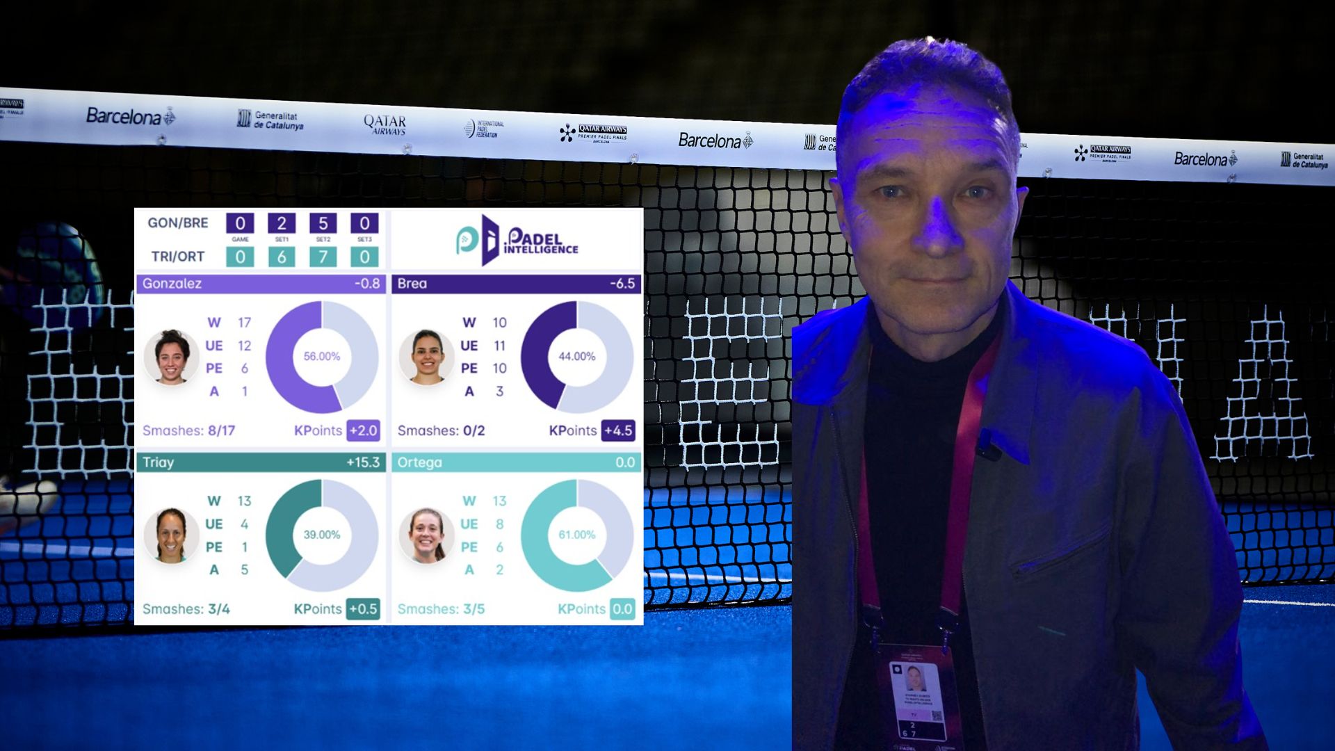 Vianney Dubois, les statistiques deviennent un outil central du Premier Padel. | Padel Magazine Vianney Dubois, les statistiques deviennent un outil central du Premier Padel.