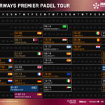 Premier Padel et la FIP dévoilent le calendrier 2026 et lancent un nouveau système de points