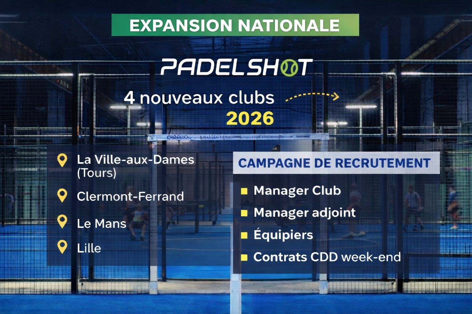 PadelShot annonce l’ouverture de quatre nouveaux clubs début 2026 et lance une campagne de recrutement nationale