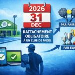 Rattachement à un club de padel : une obligation incontournable dès la saison 2026