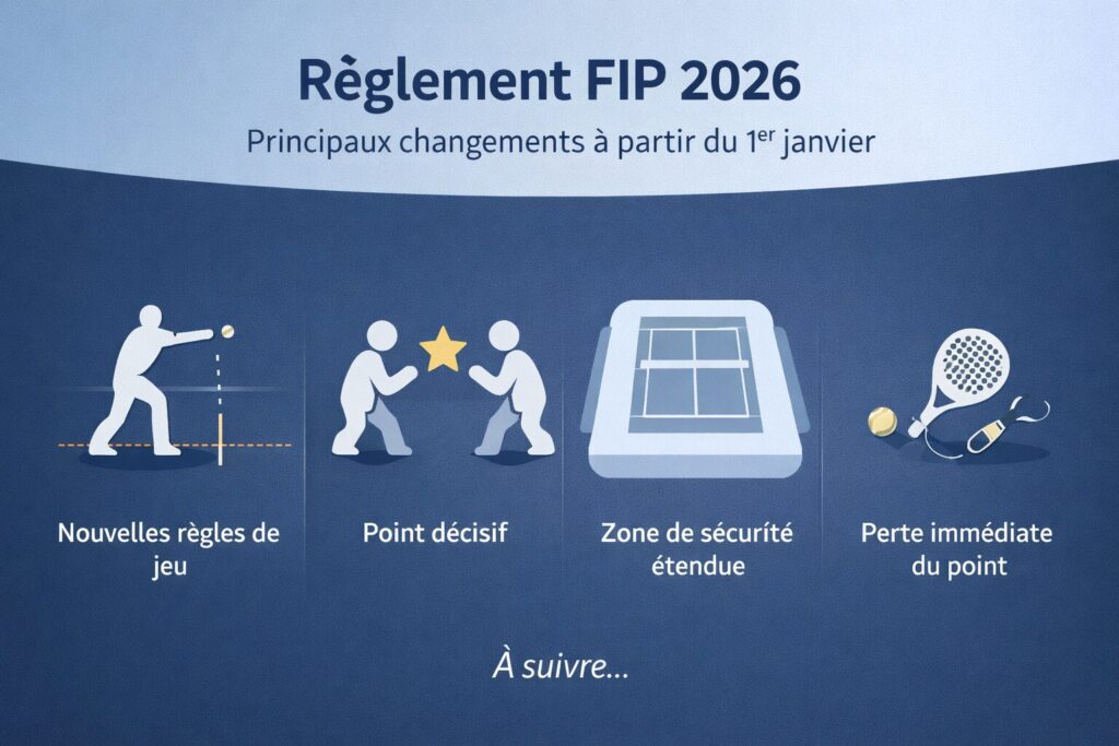 Règlement FIP 2026 : les principaux changements qui entreront en vigueur au 1er janvier