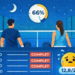 Observatoire du padel 2025 : ce que les pratiquants attendent des clubs… et là où ça coince encore